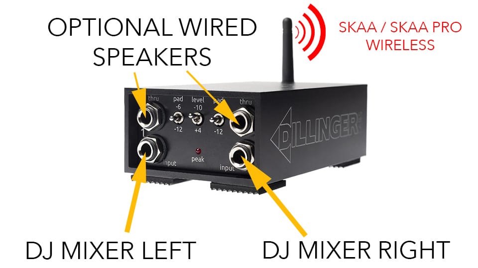 Skaa Pro Dani Transmitter