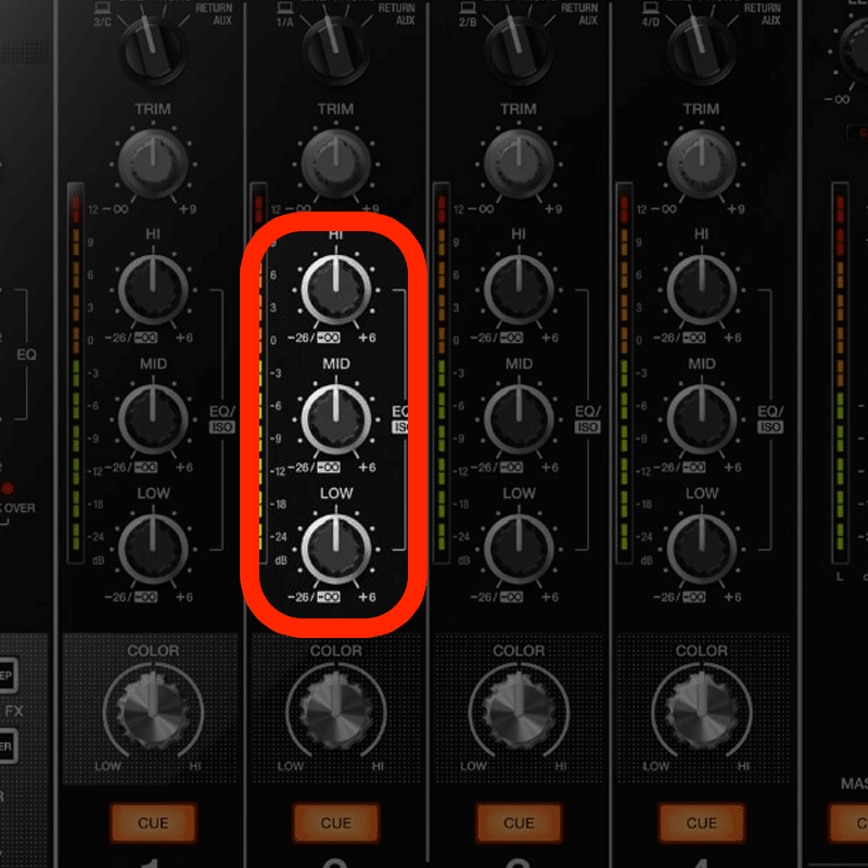 Beginner DJ Lesson – What Are EQ’s On A DJ Mixer?