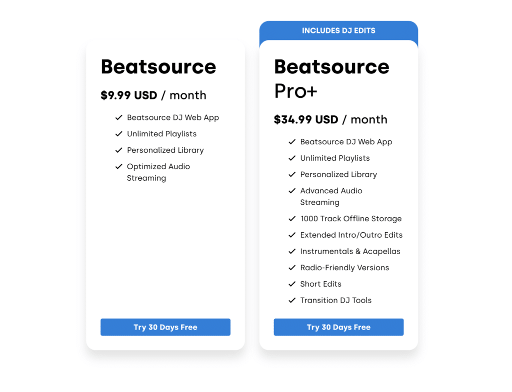 Getting Started With Beatsource - The Complete Guide