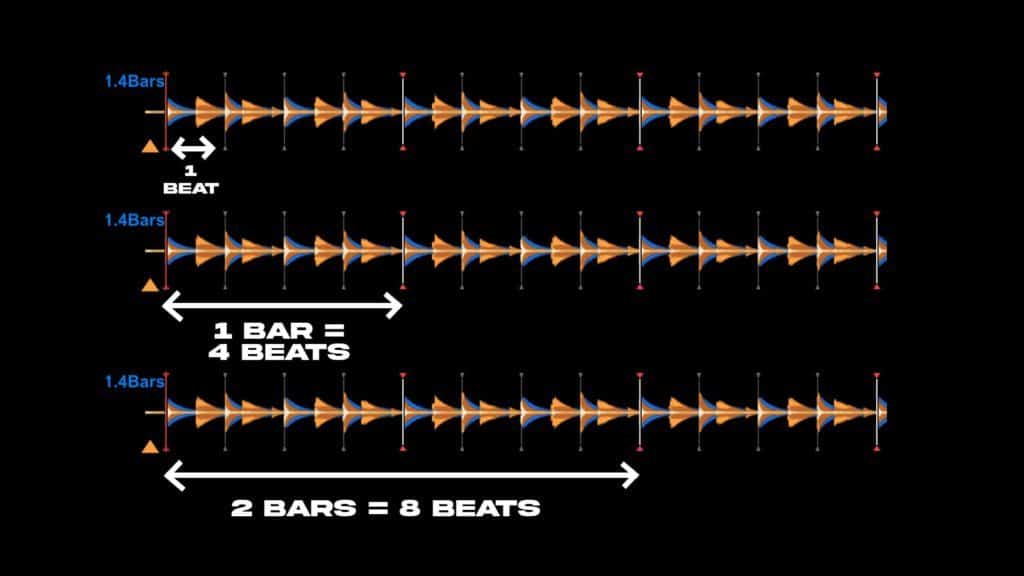 bars in music