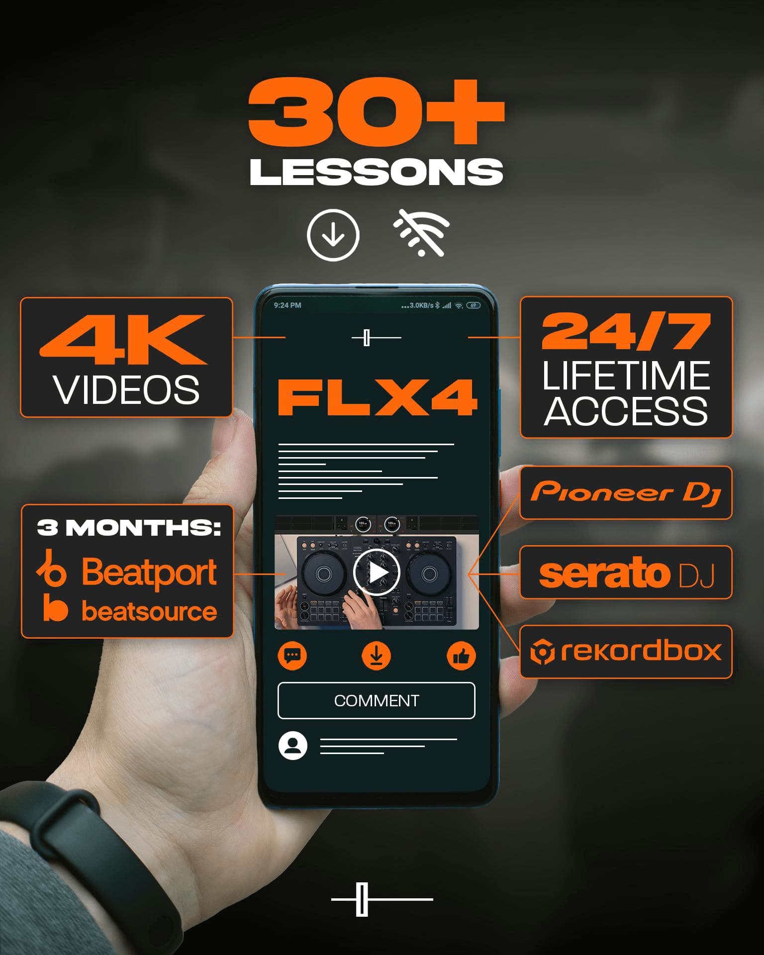 FLX4 Sales template.pdf Page 5 image 1